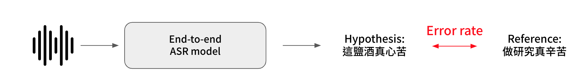 Pasted image 20230415163924.png